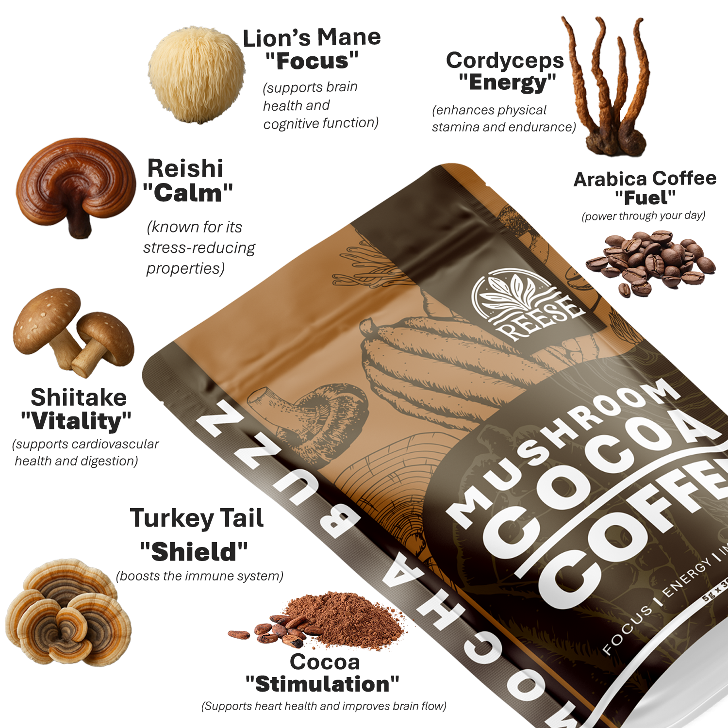 Organic Mushroom Cocoa Coffee